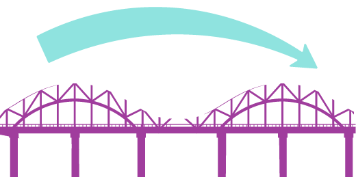 Bridge with arrow above pointing right